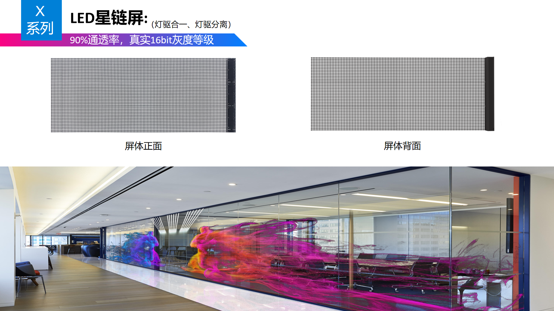 LED星链屏（灯驱合一）(图2)
