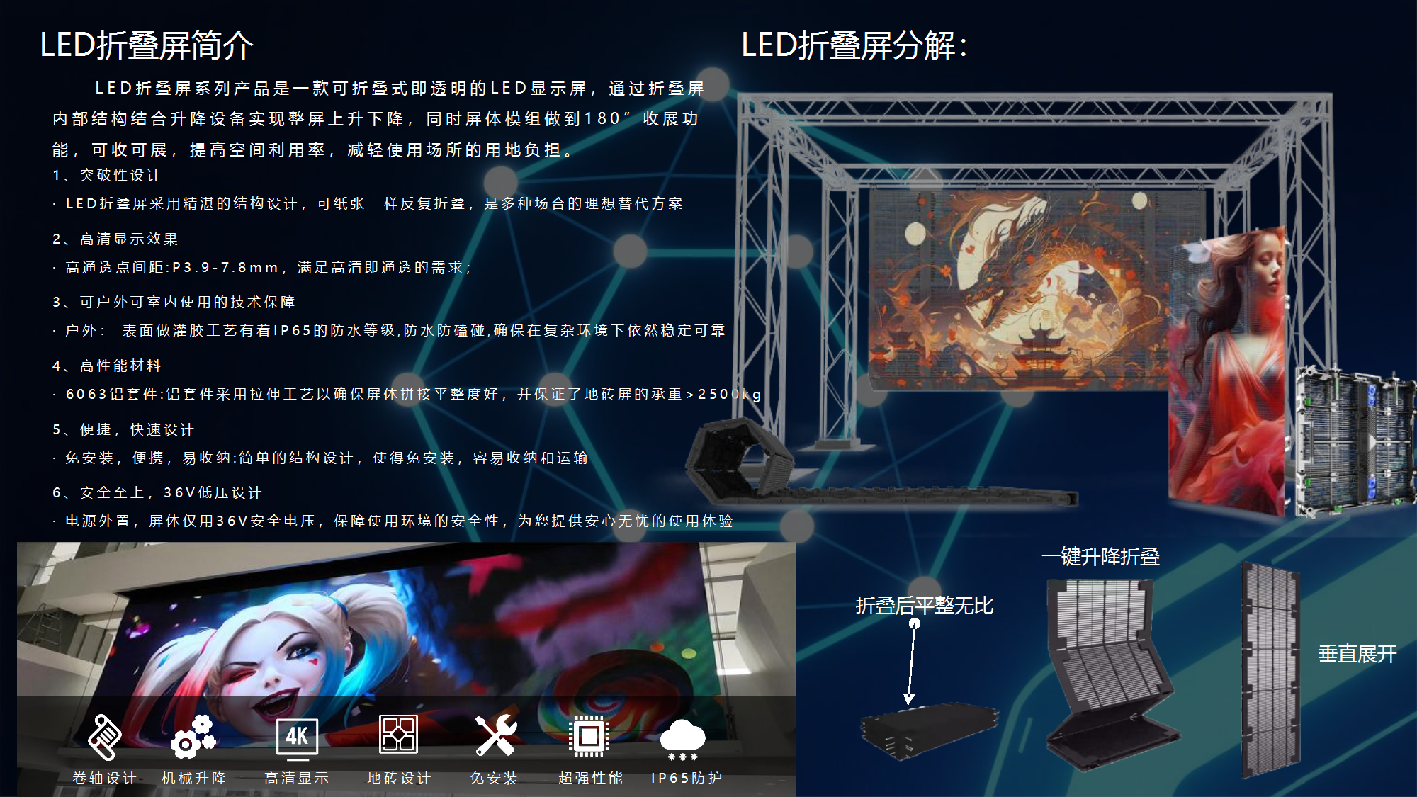 LED户外卷帘屏+租赁(图2)