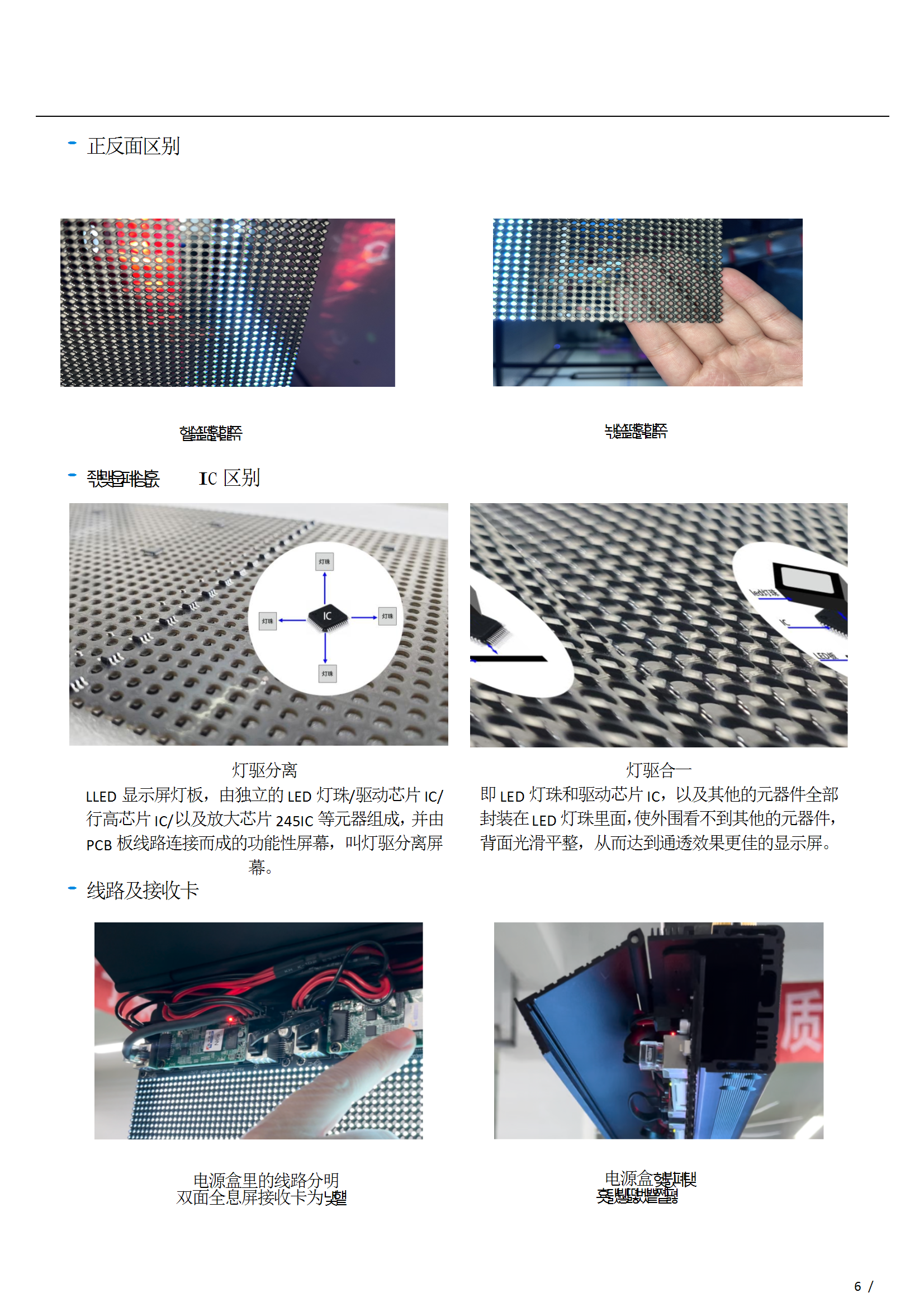 LED双面星链屏(图5)