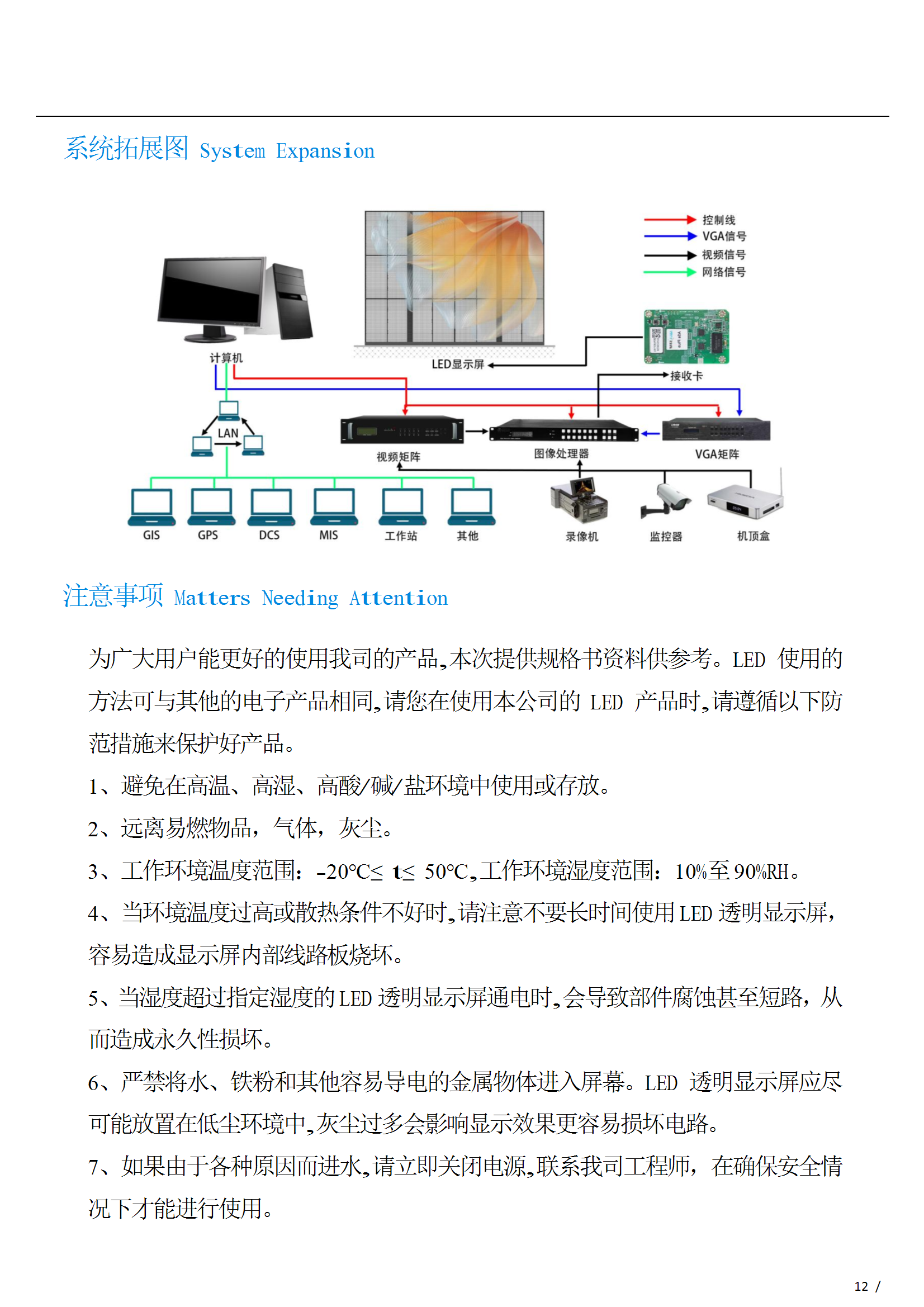 LED双面星链屏(图11)