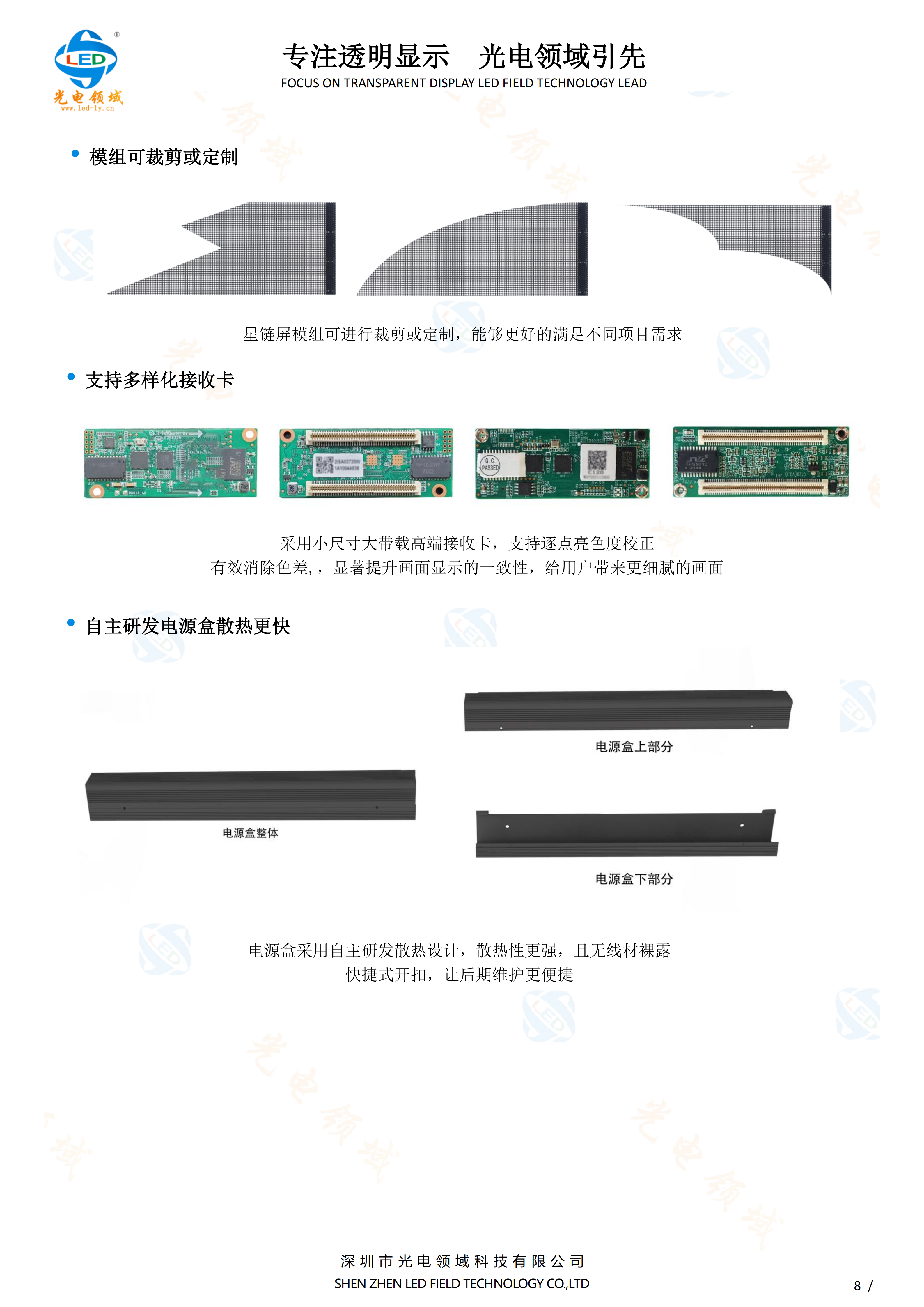 LED双面星链屏(图7)