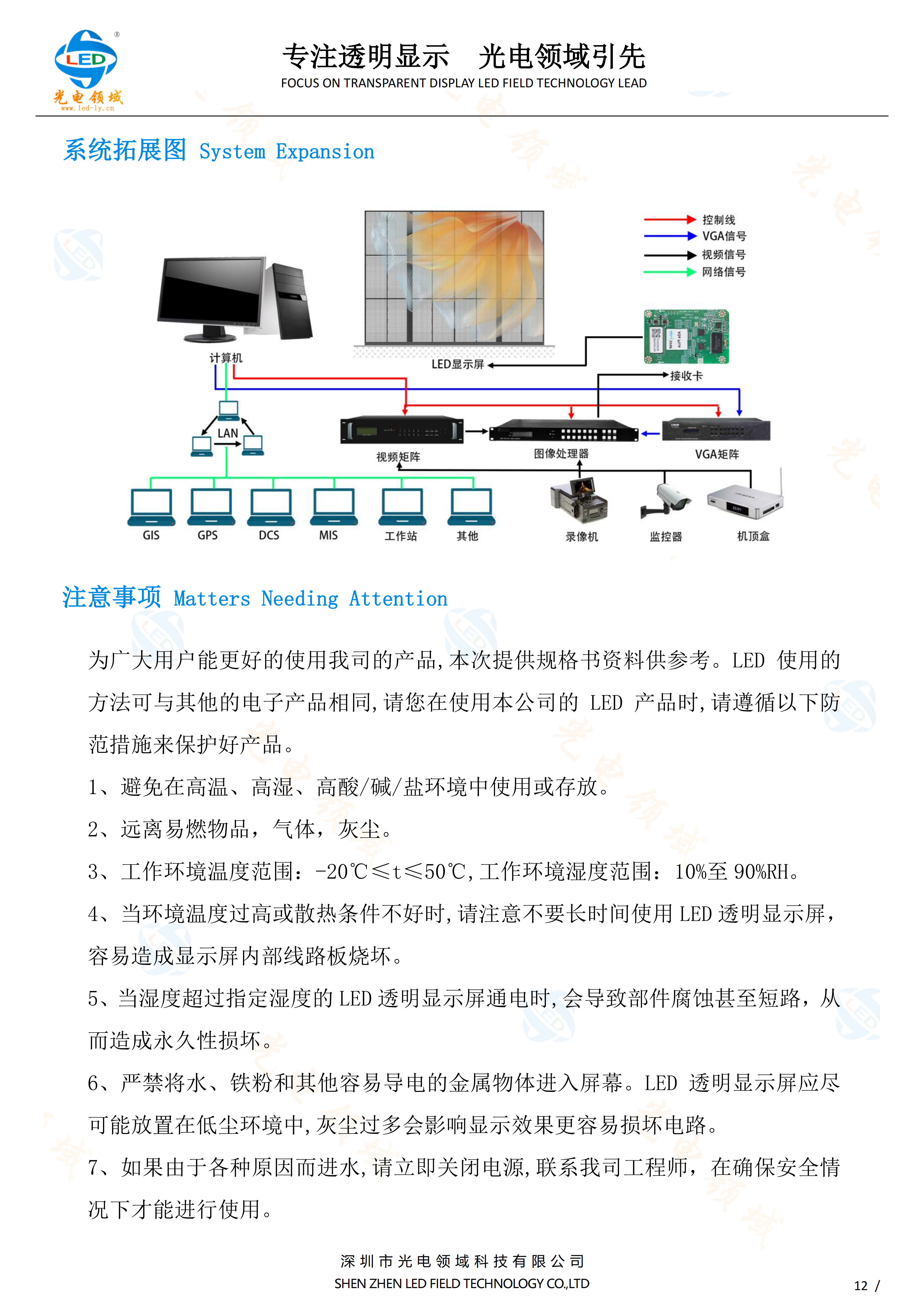 LED双面星链屏(图11)