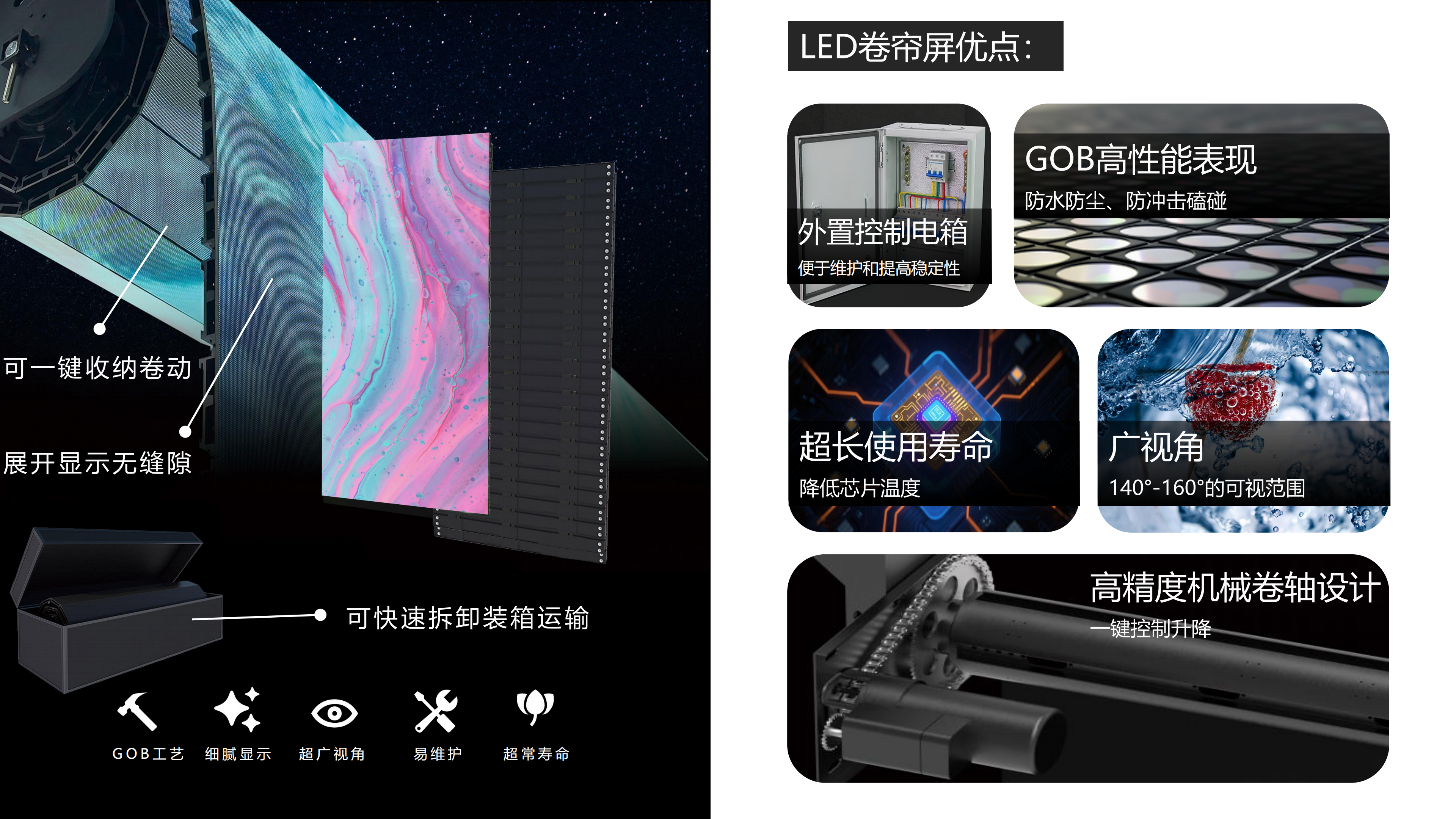 LED室内卷帘屏+地砖屏(图2)