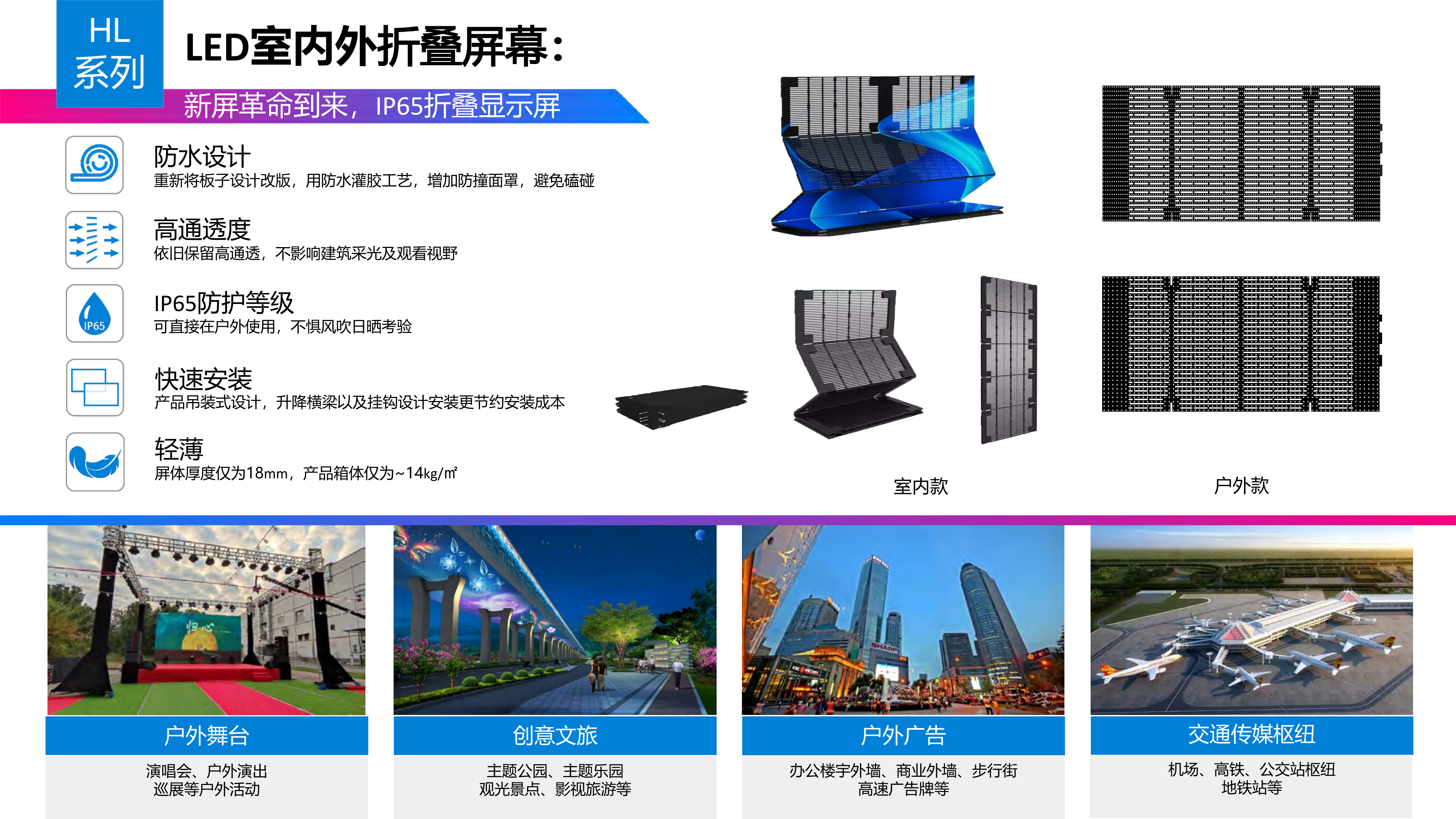 LED户外折叠屏(图2)