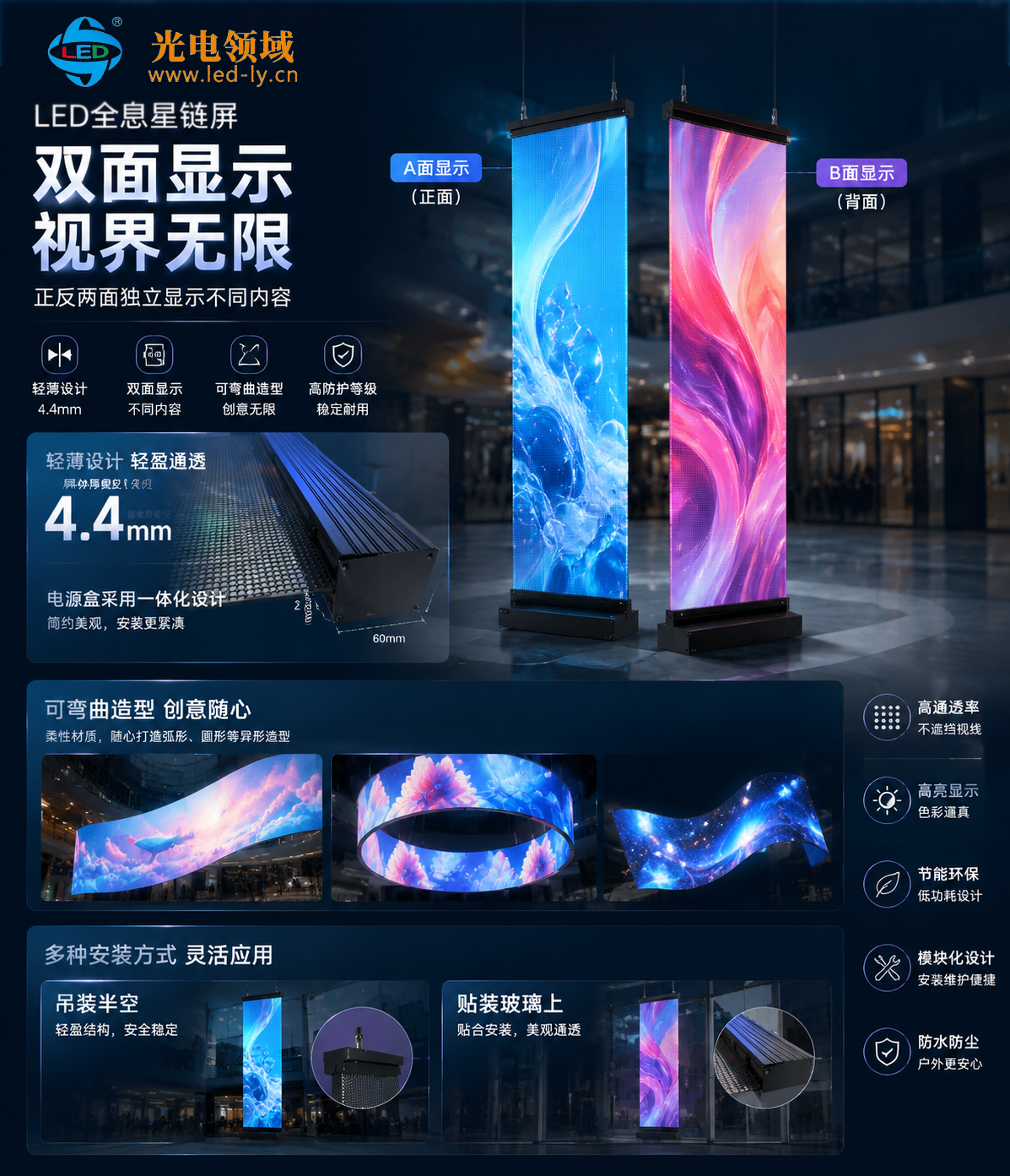 LED双面星链屏